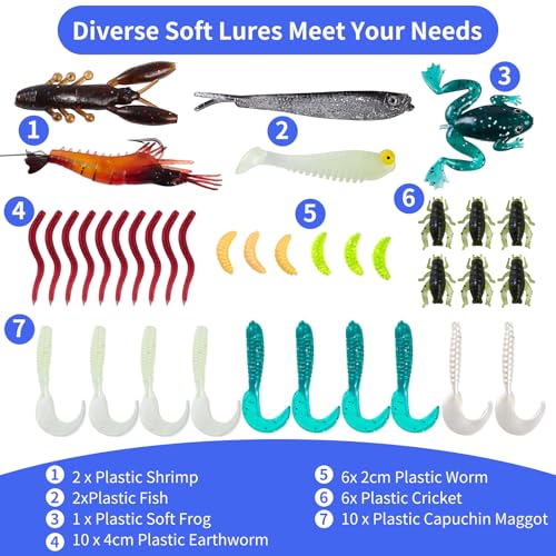 73PCS Fishing Lures Kit with Tackle Box for Freshwater Bass & Trout – Includes Crankbaits, Topwater Frogs, Soft Plastic Wo...