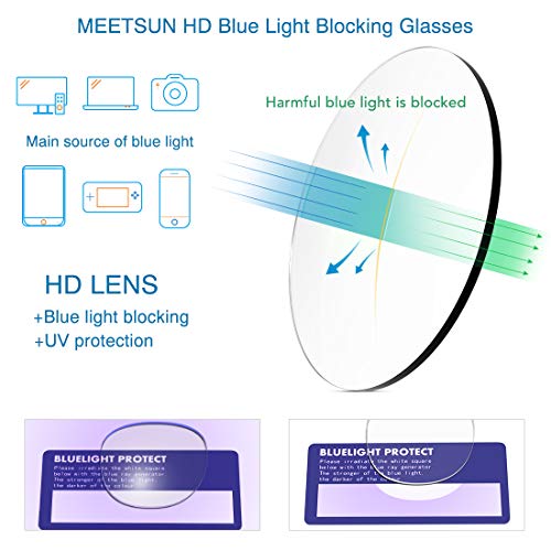 MEETSUN Blue Light Blocking Glasses, Anti Eye Strain Headache (Sleep Better),Computer Reading Glasses UV400 Transparent Le...