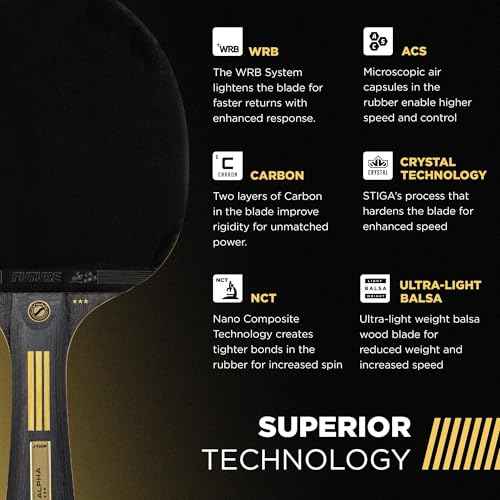 STIGA Bullet Ping Pong Paddle ? 5-ply Extra Light Blade ? 2mm Premium Sponge ? Flared Handle for Masterful Grip ? Performance Table Tennis Racket for Competitive Play
