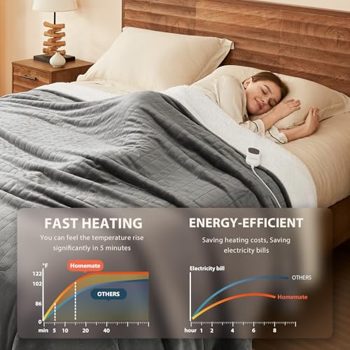 Homemate Heated Blanket Electric Throw - 50"x60" Heating Blanket Throw 1/2/4/6/8 Hours Auto-Off 10 Heat Level Over-Heat Pr...