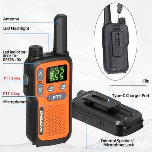 Walkie Talkies Long Range For Adults,Rechargeable 22 FRS NOAA Family Walky Talky 2 Way Radio Walkie Talkies With Earpiece 1500mAh Battery VOX Flashlight Type-C Charging For Camping Hiking Cruise,6Pack
