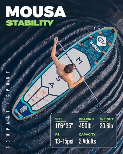MOUSA 11'6''×34&11'6''×35" Extra Wide Inflatable Stand Up Paddle Board, Stable Long SUP for 2 People/Family, Shoulder Stra...
