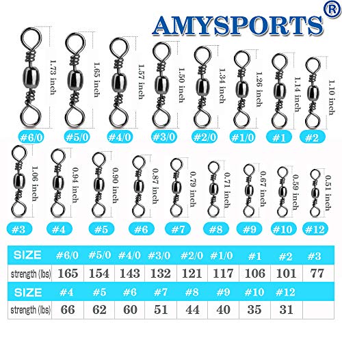 AMYSPORTS High Strength Fishing Swivels Barrel Solid Ring Barrel Fishing Swivel Rolling Fishing Tackle Line Connector Salt...