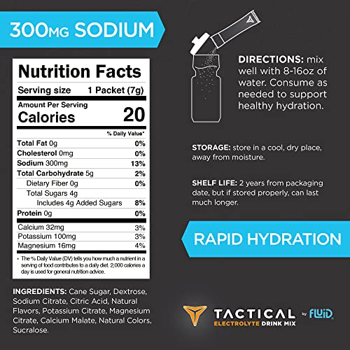 Fluid Tactical - 25 Count Electrolyte Powder | Lemon Lime | Travel Ready Drink Mix | Extreme Re-Hydration