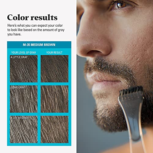 Just For Men Mustache & Beard, Beard Coloring for Gray Hair with Brush, with Keratin Biotin Aloe and Coconut Oil for Healthy Facial Hair - Medium Brown, M-35, Pack of 1 (Packaging May Vary)