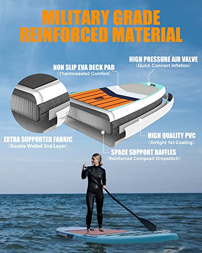 Highpi Inflatable Stand Up Paddle Boards, Ultra-Light SUP for All Skill Levels, w/Accessories Backpack, Anti-Slip Deck, Le...