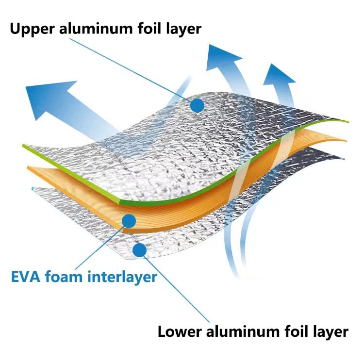 Wind Tour Outdoor Double-Sided Moisture-Proof Aluminum Foil Foam Pad Waterproof and Insulating Foil Mat Picnic Mat Camping...