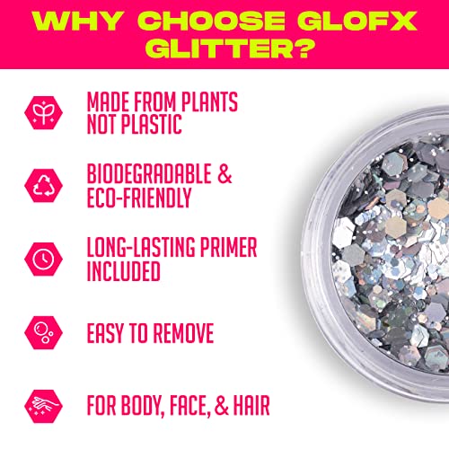 Blue Biodegradable Glitter Makeup | Plant Based, Eco Friendly, Hair Glitter, Face Glitter or Body Glitter | Cosplay EDM Mu...