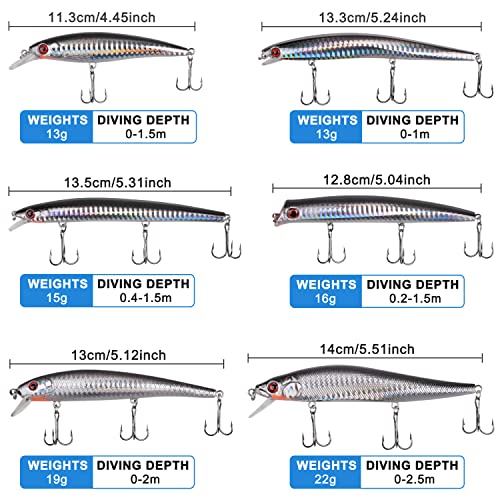 OROOTL Saltwater Fishing Lures Kit, 6 Pack Assorted Surf Fishing Jerkbait Minnow Lures Hard Baits Popper Plugs for Striped...