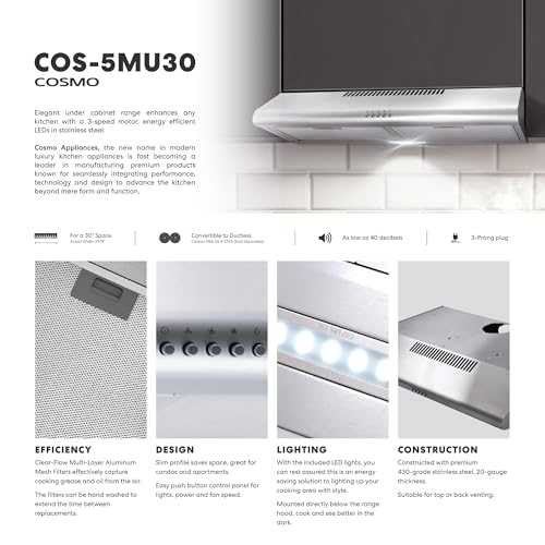 COSMO COS-5MU30 30 in. Delta Collection Ducted Under Cabinet Range Hood, Button Controls, Reusable Filters, LED Lights, St...