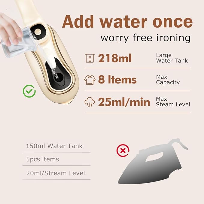 1000W Travel Steamer for Clothes, Steamer Iron For Clothes 2 in 1, Portable Steam Iron, 4 Modes LCD Display, 218ml for 25 Min Steam, 10S Fast Heat-Up, Ceramic Soleplate, 110V-120V
