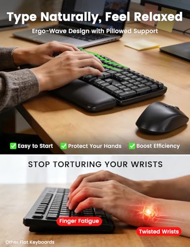 Ergonomic Wireless Keyboard and Mouse Combo, 30dB Quiet Full Size Keyboard Set with Wave Keys & Soft Palm Rest, Dual-Syste...