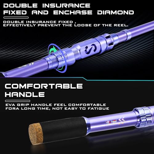 Sougayilang Fishing Rod and Reel Combos Carbon Fiber Telescopic Fishing Pole with Smooth Reel Combo Saltwater Freshwater Kit