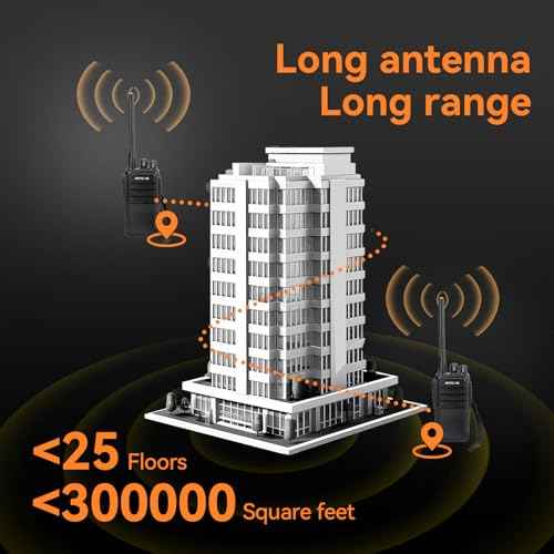 Retevis RT21 Updated 3000mAh Two Way Radios Long Range,Walkie Talkies with Earpiece,SOS Alarm,16CH,Portable 2 Way Radios for Security Cruise Camping Events(4 Pack)