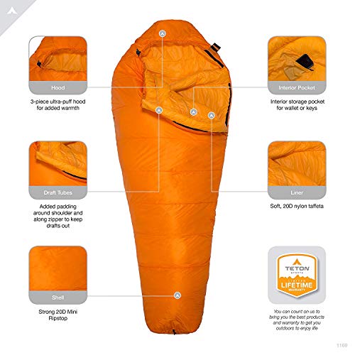 TETON Sports ALTOS, 20 Degree and 0 Degree Sleeping Bag for Adults, Lightweight Warm Mummy Sleeping Bag for Camping, Hikin...