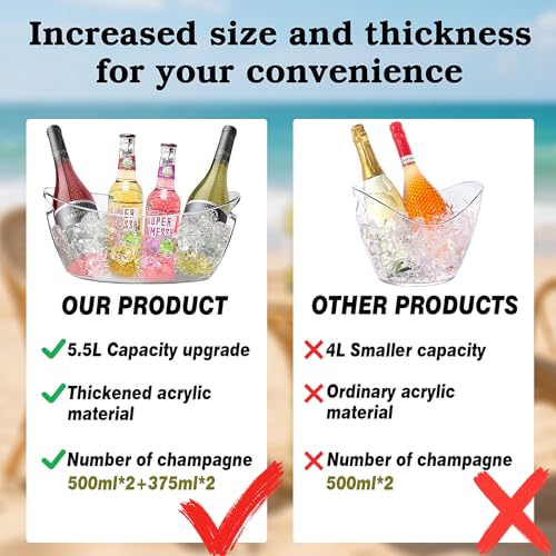 Ice Buckets for Parties,Ice Bucket Bowls of 2pcs with Scoops(2pcs)&Metal Wine Bottle Opener&Ice Clip(2pcs),5.5L Large Clea...
