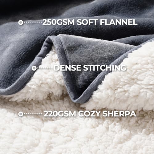 Sunheir Waterproof Dog Blanket for Bed Couch, Soft Plush Pet Blankets for Small Medium Large Dogs Cats, Washable Puppy Bla...