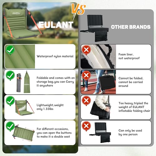EULANT Lightweight Inflatable Folding Seats for Camping Chair with Back Support and Adjustable Straps,Foldable Bleacher Ch...