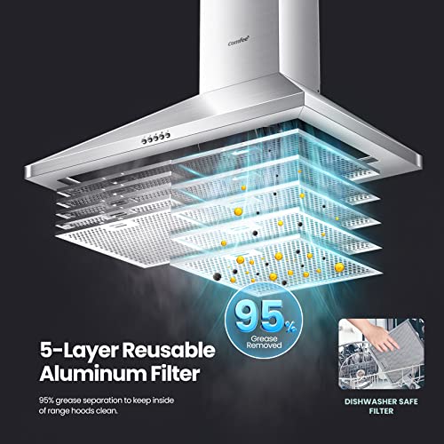COMFEE' CVP30W6AST Ducted Pyramid Range 450 CFM Stainless Steel Wall Mount Vent Hood with 3 Speed Exhaust Fan, 5-Layer Alu...