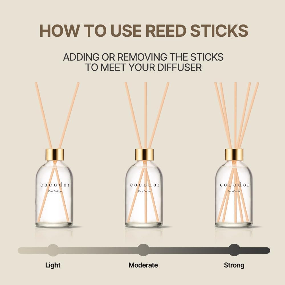 COCODOR Herbarium Reed Diffuser/White Jasmine/6.7oz(200ml)/ Fragrance Scent Essential Oil Stick Diffuser Set for Bedroom Bathroom Home Décor