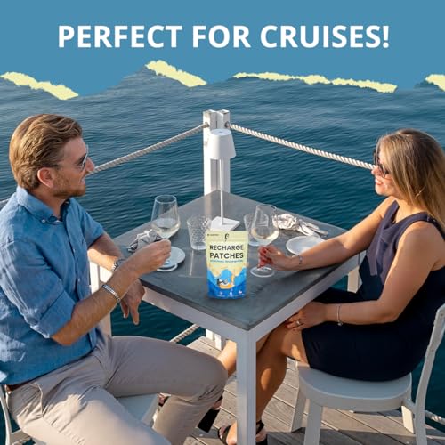 The Recharge Patch 24-Pack: Recovery Patches Cruise Essentials 2026 Women Festival Essentials Travel Essentials Cruise Shi...