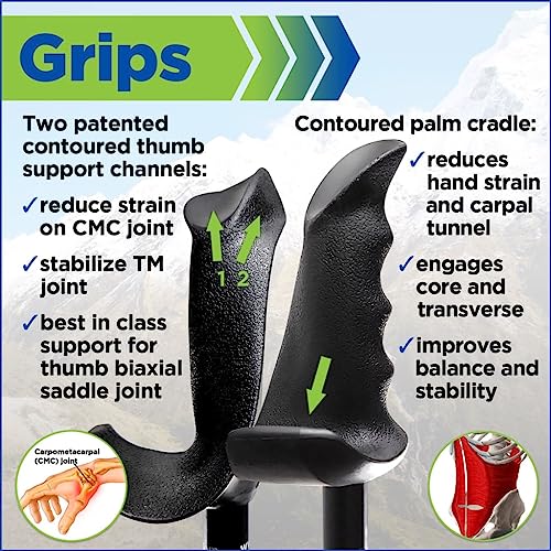 York Nordic Motivator Walking Poles for Balance and Rehab - Patented Stability Grips - Lightweight, Adjustable, and Collap...