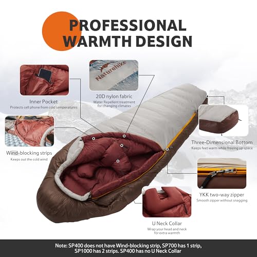 Naturehike 0 Degree Down Mummy Sleeping Bag for Adults, 650 Fill Power, Cold Weather Backpacking Sleeping Bag with RDS Dow...