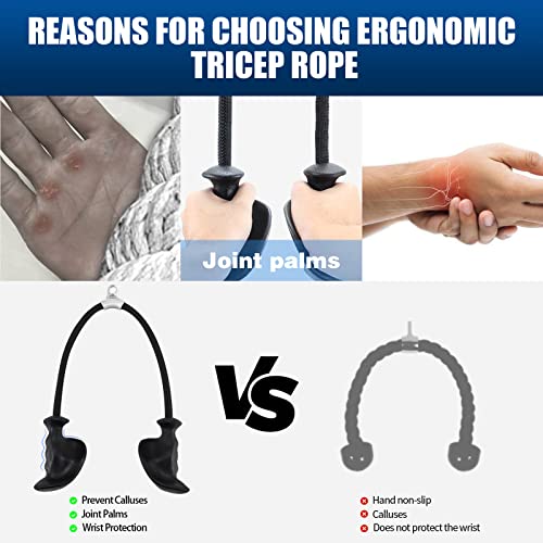 HXD-ERGO Tricep Rope with Ergonomic Handles, 36 Inch Tricep Pull Down Rope for Cable Machine, Pulley System, Triceps Rope ...