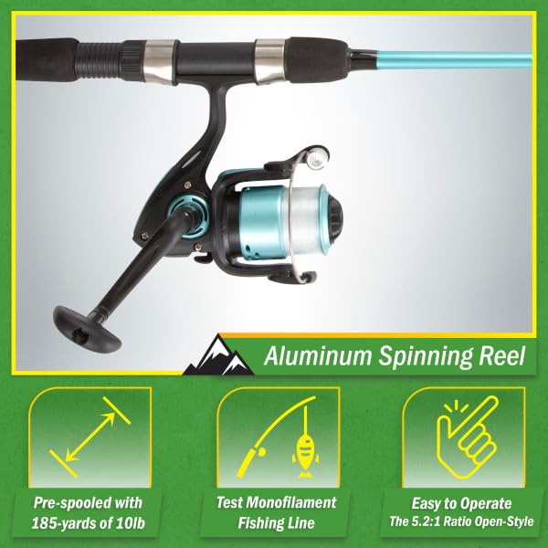 Fiberglass Fishing Rod and Spinning Reel Combo - Swarm Series Collapsible Fishing Gear for Catching Bass, Trout, Catfish, ...