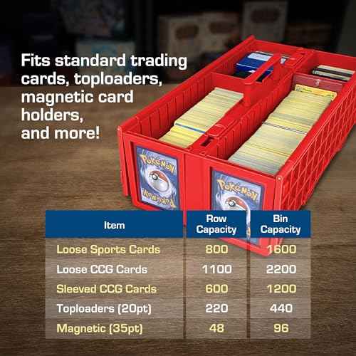 BCW Collectible Card Bin ? (2-Pack, Red) | Holds up to 1600 Cards | Plastic Storage Box for Pok?mon, MTG & Sports Cards