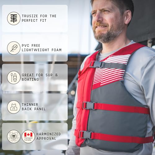 Stohlquist Universal Fit Adult Life Jacket PFD (4 Pack) Coast Guard Approved, for Men and Women 90+ lbs, Lightweight Neopr...
