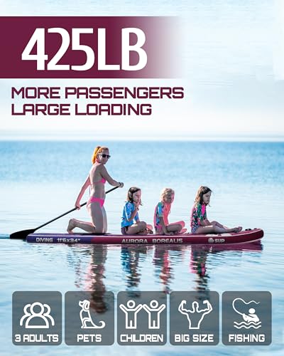 ESUP 11’6 ×34" Extra Wide Paddle Board Inflatable with Premium Sup Board Accessories, Extra Stable Stand Up Paddleboards f...
