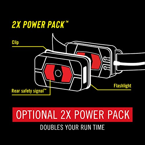 Coast RL20RB 1000 Lumen Tri-Color LED Rerchargeable Headlamp with Included Extra Power Pack, Flood and Spot Beams, Variable Light Control, Red/Green Modes