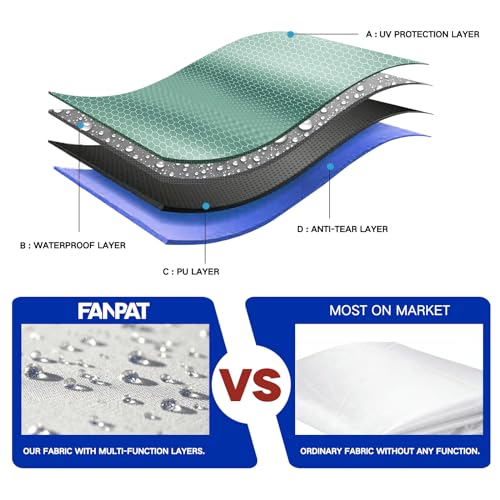 Fanpat Instant Canopy Tent Sidewalls for 10x10 Pop Up Canopy 210D Waterproof,4 Piece Sidewalls, with Doors,White(4PCS Side...
