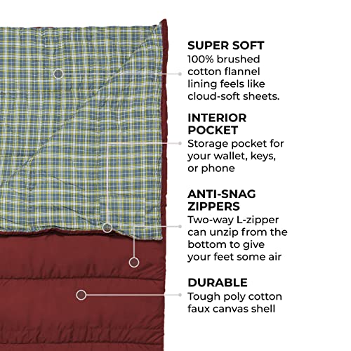 Teton Evergreen Sleeping Bag – Spacious Fit and Cozy Warmth for Adults – Options for Camping in Any Weather