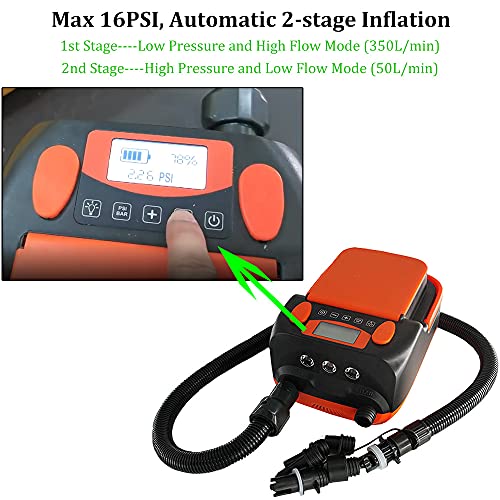 6000mAh Rechargeable SUP Air Pump Electric Compressor Max 16PSI Air Inflator + Deflator for Stand Up Paddle Board,Inflatab...