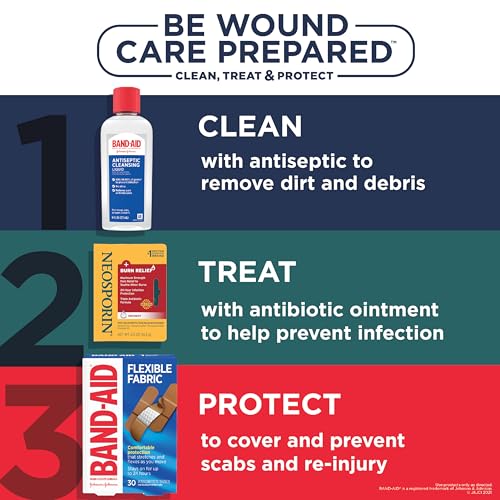 Neosporin + Burn Relief Dual Action Ointment, First Aid Topical Antibiotic & Analgesic for 24-Hour Infection Protection & ...