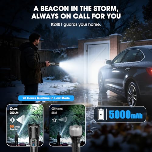 Banral Rechargeable Tactical Flashlights 2000 High Lumens - 5000mAh Super Bright LED Powerful Flash Light, Waterproof Hand...