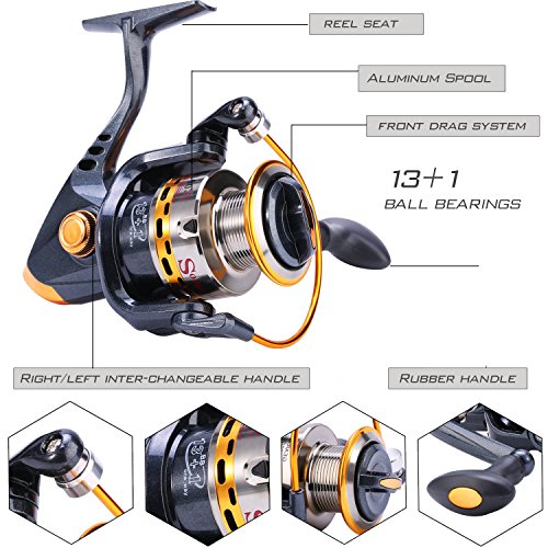 Sougayilang Fishing Rod Reel Combos Carbon Fiber Telescopic Fishing pole with Spinning Reel for Travel Saltwater Freshwate...