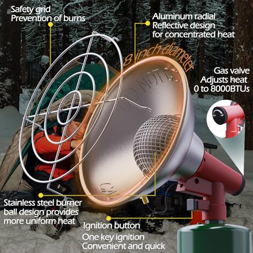 Propane Heater - 8000 BTU Portable Tent Heater, Camping Gas and Stove, Patio Heaters with with Shut-off Valve and Tip-over...