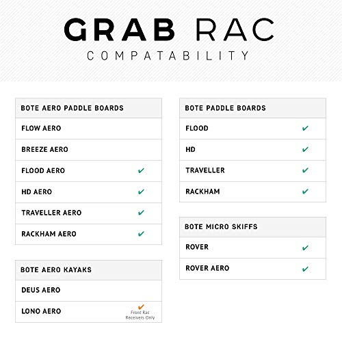 BOTE Grab Rac Aluminum Rack Attachment Rod Holder Compatible Receiver Products Rover Micro Skiff Kayaks Stand Up Paddle Bo...