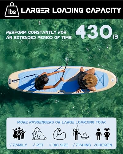 11’x35 Extra Wide Inflatable Paddle Board, 430lb Capacity Stable Paddleboard for Yoga, Stand up Paddle Board for Adults(x...