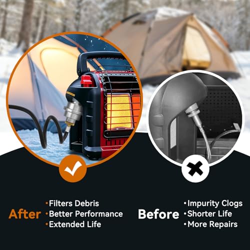 Propane Adapter Hose and Propane Fuel Filter Set, for Mr. Heater Buddy, Big Buddy & Portable Buddy Heater, Buddy Heater Ac...