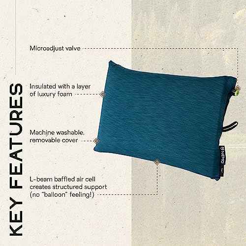 NEMO Equipment Fillo Backpacking & Camping Pillow - One Size - Abyss