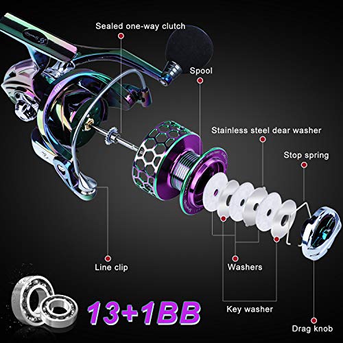 Sougayilang Colorful Fishing Reel 13 +1 BB Light Weight Ultra Smooth Powerful Spinning Reels, with CNC Line Management Gra...
