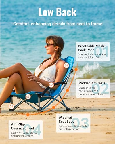 KingCamp Low Beach Chairs, Folding Portable Chair for Adults Lightweight Extra Wide Seat 300lbs Heavy Duty Oversized Backp...