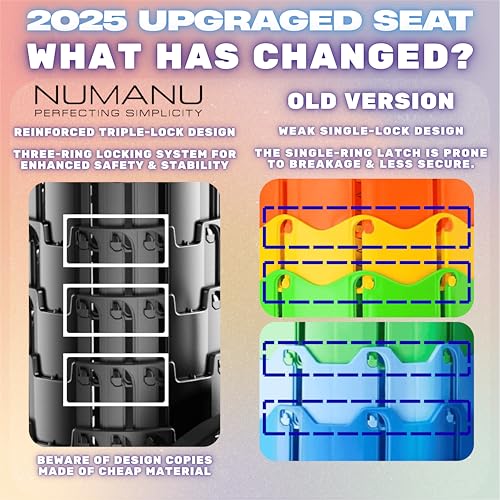 NUMANU 2PK 2025 Upgraded Collapsible Stool, Max 620lbs, 18"H Adjustable Portable Folding Stool for Adults, Retractable Fol...