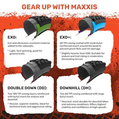 Maxxis Minion DHF - 27.5x2.60 - Mountain Bike Tire, Dual Compound with EXO Puncture Protection, Tubeless Ready, E25, 66-584
