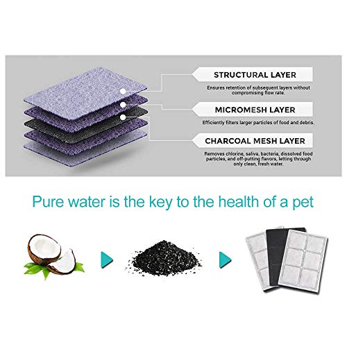 Pureup Water Fountain Filters Compatible Replacement for Drinkwell Platium Pet Dog Cat Fountain Premium Charcoal Filters 1...