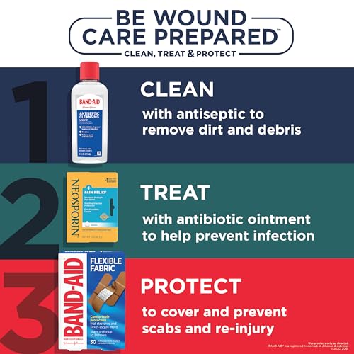 Neosporin + Maximum-Strength Pain Relief Dual Action Cream, First Aid Topical Antibiotic and Analgesic Cream for Wound Car...